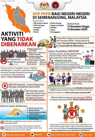 CMCO repeat-1